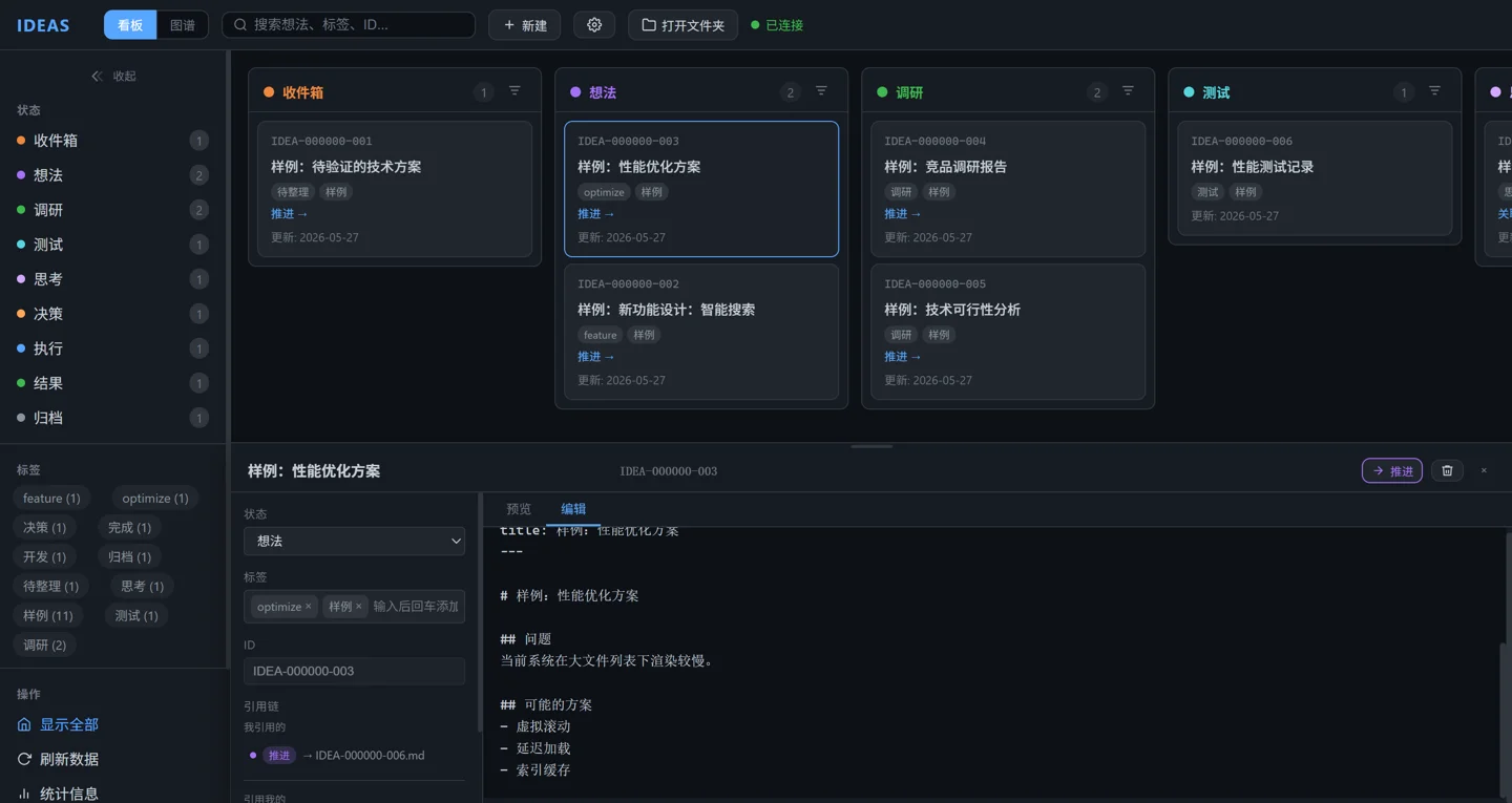 IDEAS界面